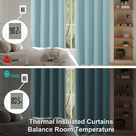 Energy-saving performance depicted in Simplebrand Ava Aqua curtains with layered weave.