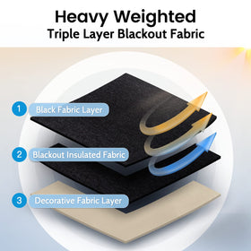 SimpleHome 8-grommets detailed view shows easy sliding and installation