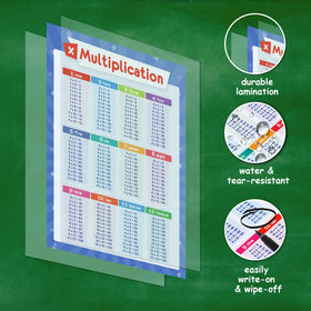 Simply Magic 32 posters days of the week for routines and planning