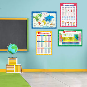 Simply Magic 32 posters division addition for quick math references