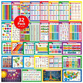 Simply Magic 32 posters multiplication chart for engaging math practice at home