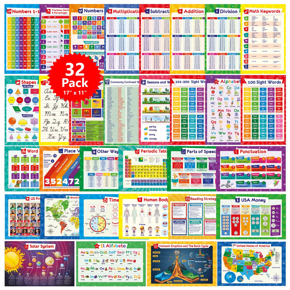 Simply Magic 32 posters multiplication chart for engaging math practice at home