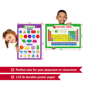 Simply Magic 32 posters usa map for social studies and classroom decoration