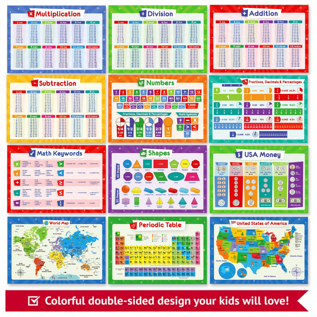 Simply Magic 32 posters world map for geography learning and classroom decoration