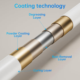 SINGAYE adjustable spacing supports varied item sizes.