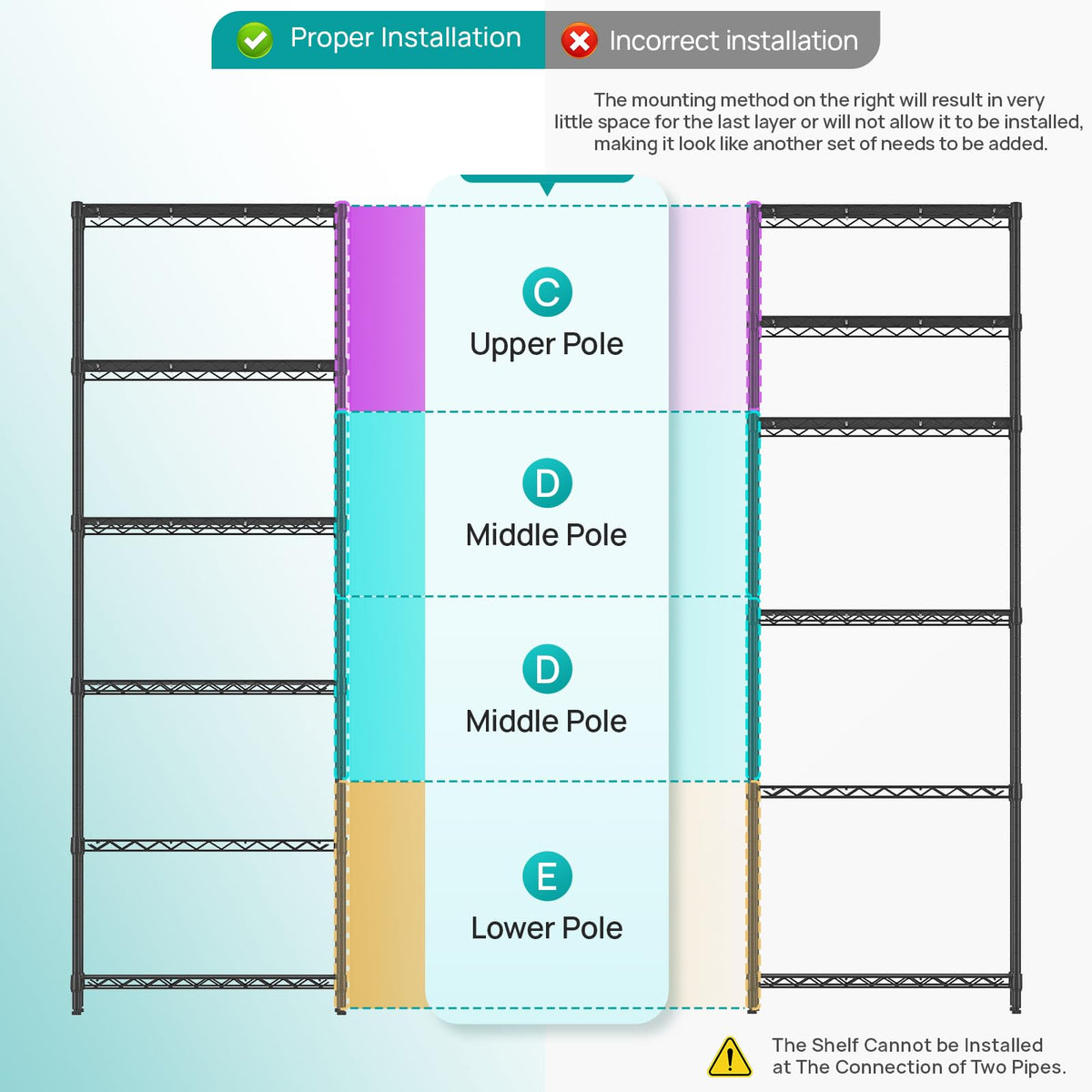 SINGAYE levelers stabilize the unit on uneven floors