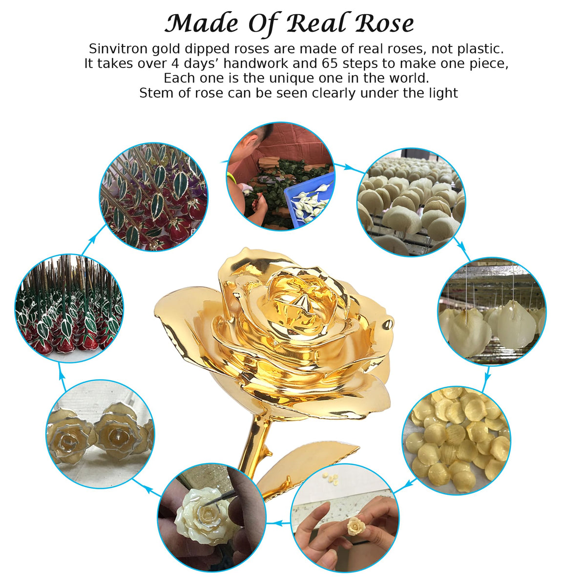 Sinvitron gold-dipped rose in gift box ready for gifting occasions.