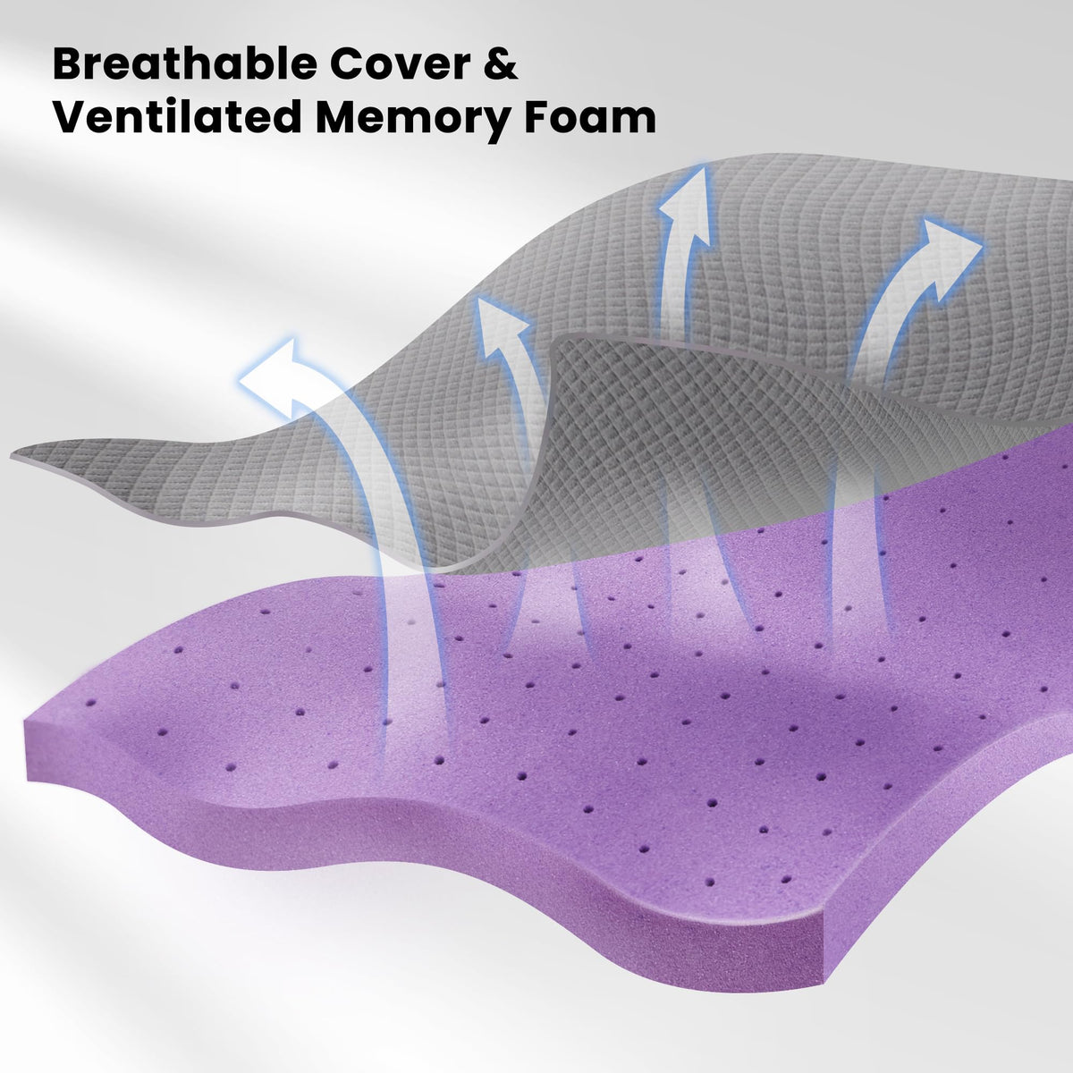 SINWEEK CertiPUR-US foam material emphasizing safety and durability.