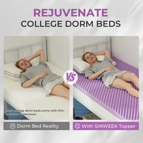SINWEEK topper expanding after unpacking to full thickness