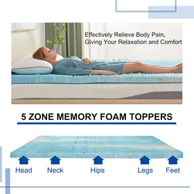 SINWEEK 1.5-inch queen topper 5-zone design for balanced support.