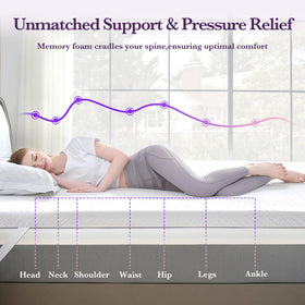 SINWEEK memory foam topper hugs body curves for pressure relief