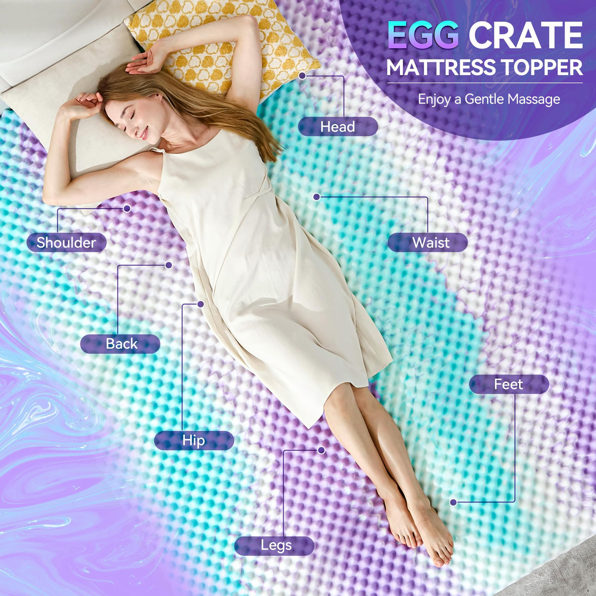 SINWEEK egg crate memory foam texture close-up shows contouring support.