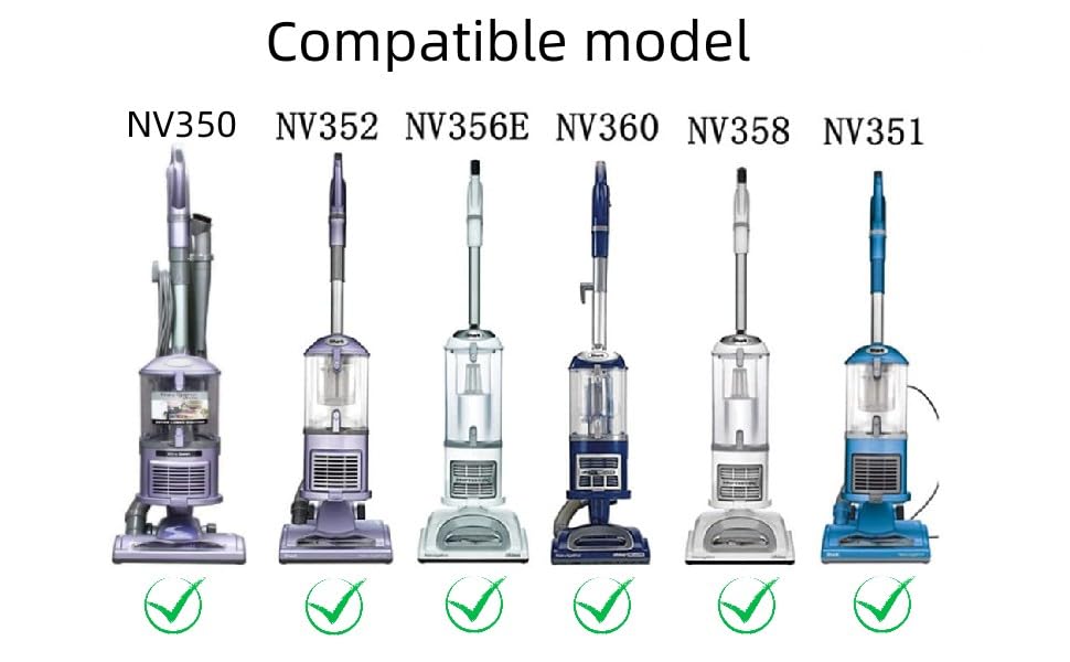 Sionlan filter replacement for Shark vacuums ensures better air quality