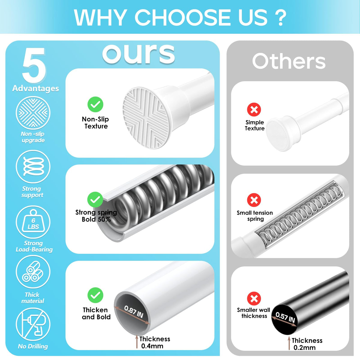 SISELBA anti-slip ends grip glass, tile, wallpaper, and wood frames