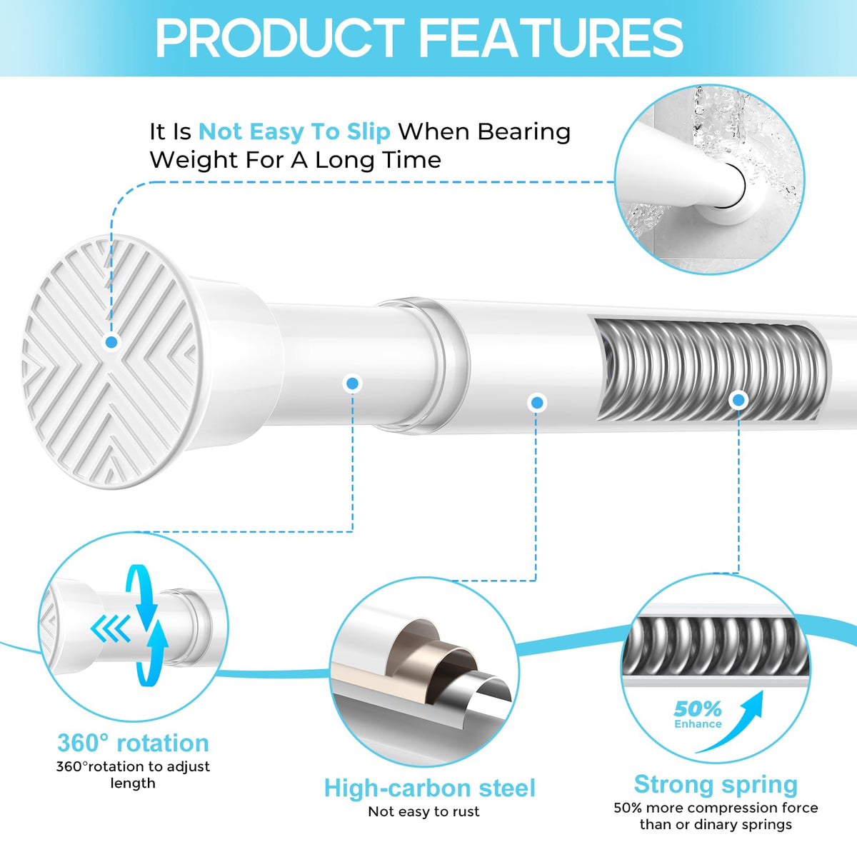 SISELBA no drill installation demonstrates quick tool-free setup