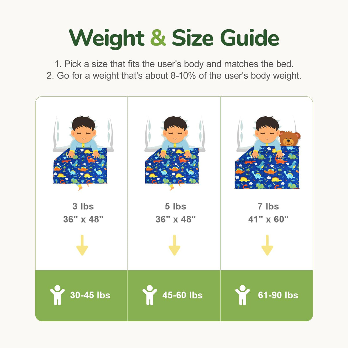 Sivio blue dinosaur print weighted blanket adds whimsy as a decorative layer.