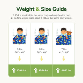 Sivio blue dinosaur print weighted blanket adds whimsy as a decorative layer.