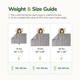 Sivio folded blanket display for gifting ease