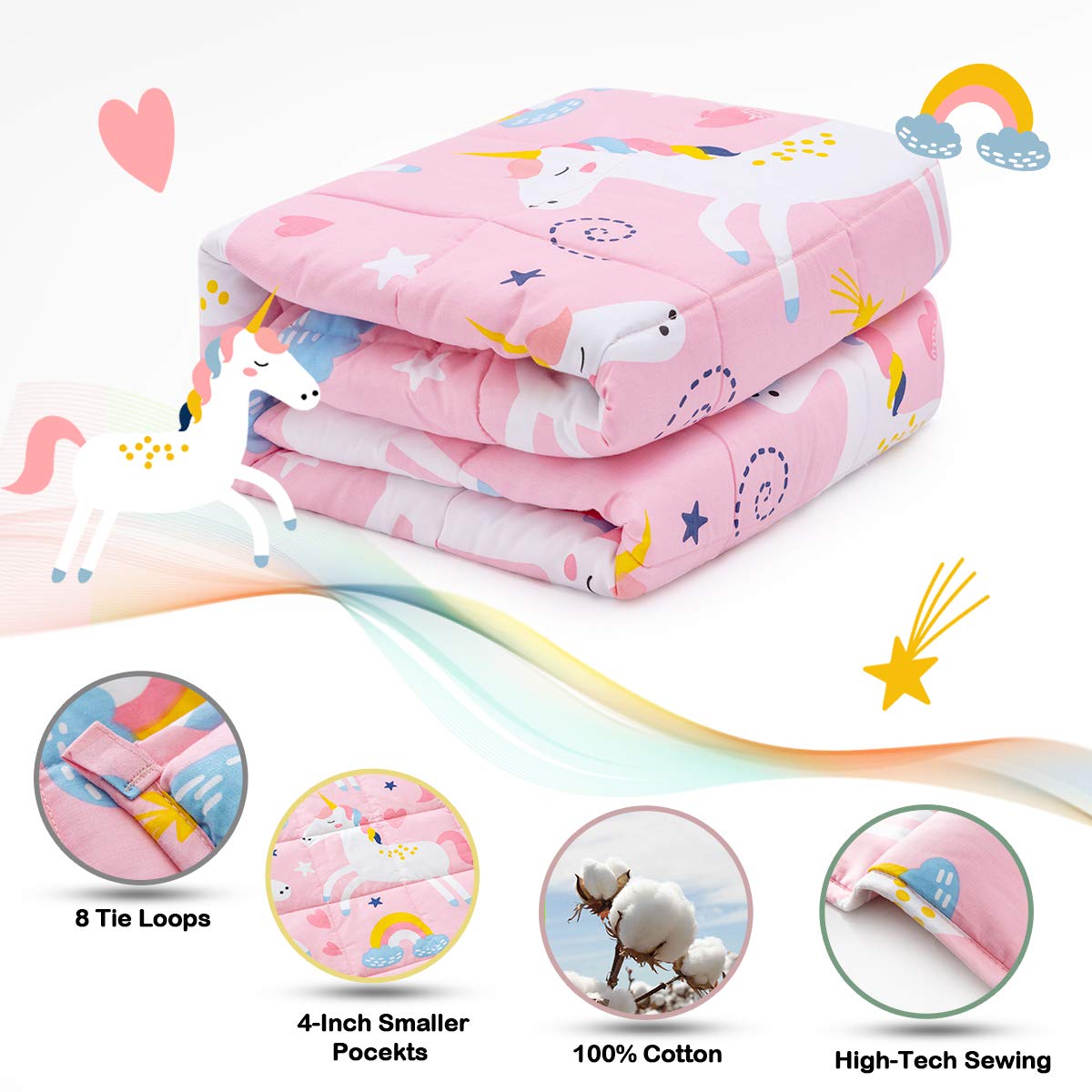 Sivio weighted blanket care tag shows machine washing in cold water.