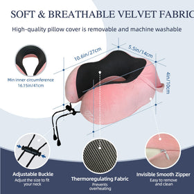 Compact, lightweight design fits in a carry-on for easy travel