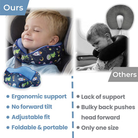 SKYTRAX COMF dinosaur neck pillow side view with adjustable fit.