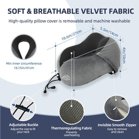 SKYTRAX COMF magnetic fabric lining adds warmth and comfort