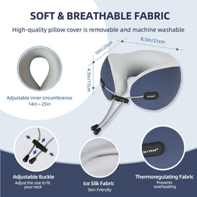 Skytrax Comf travel neck pillow in use on plane or car.