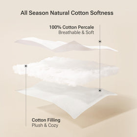 Sleep Philosophy cotton fill delivers moisture-absorbing, naturally cooler resting surface.