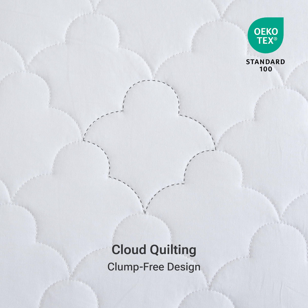 Sleep Philosophy OEKO-TEX certified pad for safe, chemical-free quality.
