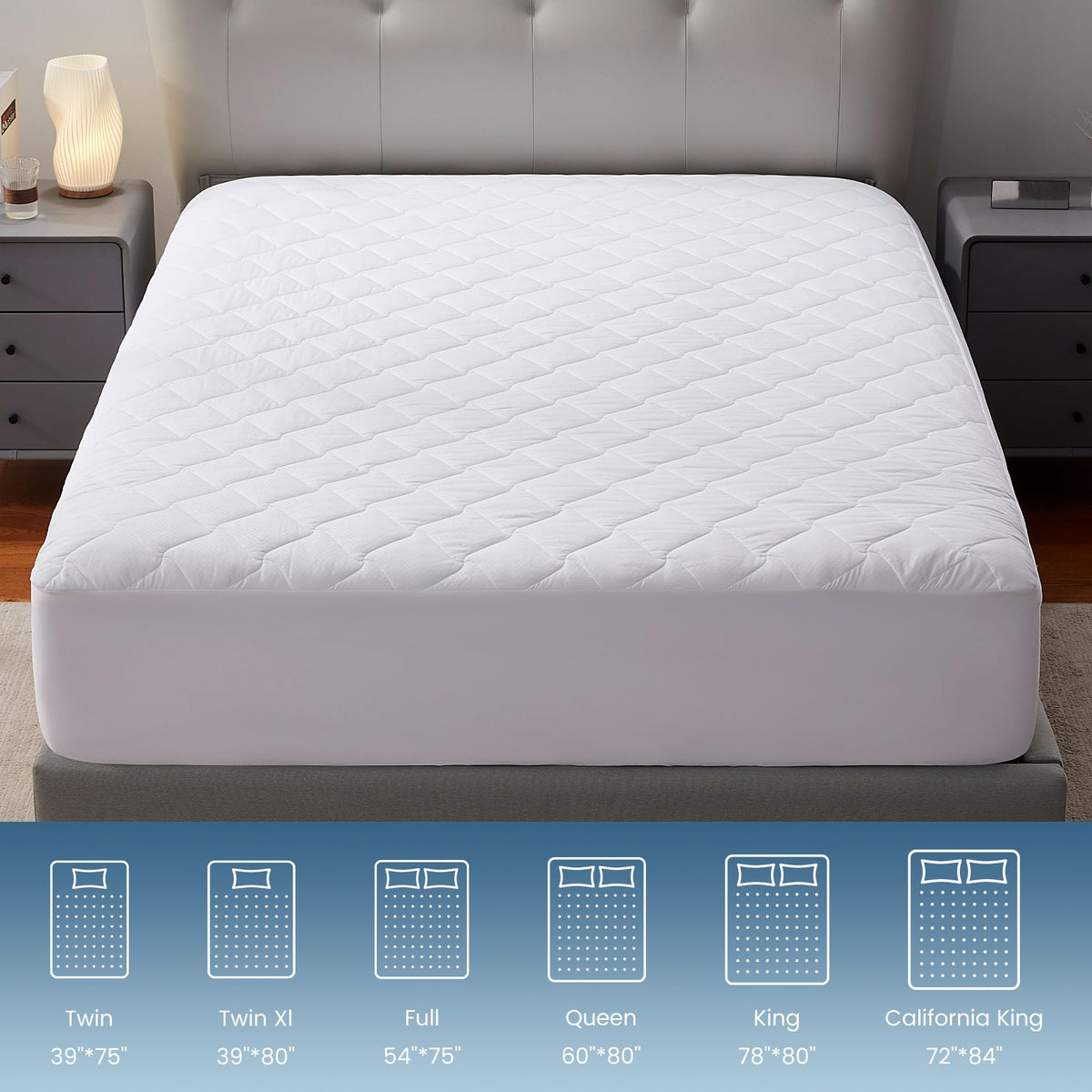 SLEEP ZONE 360-degree pocket wrap keeps protector in place
