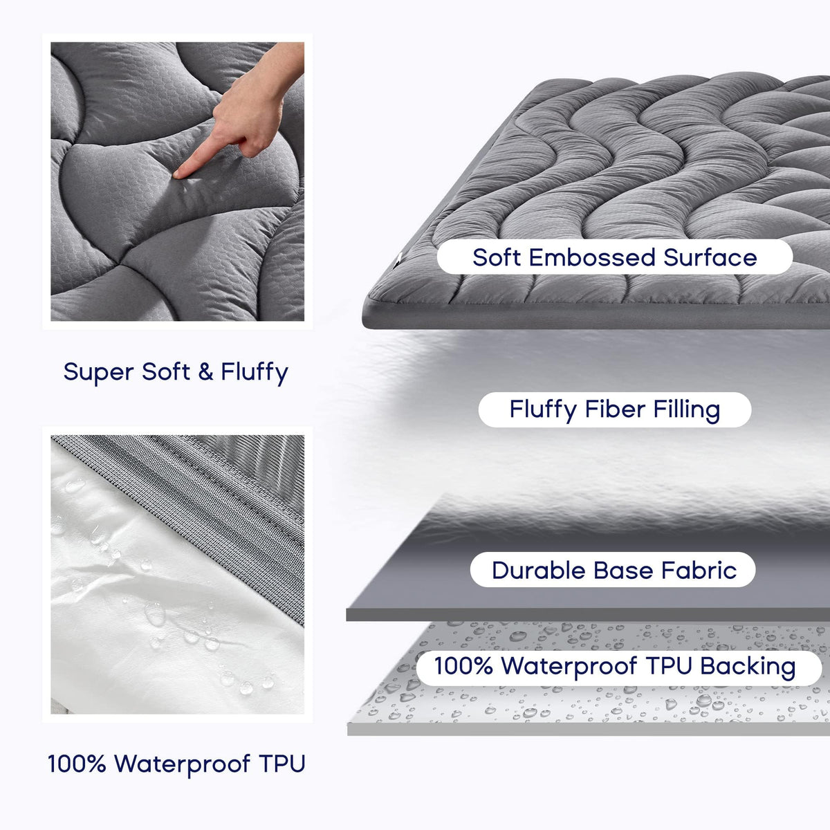 SLEEP ZONE premium-soft brushed microfiber surface delivers soft, breathable comfort.