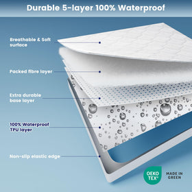 SLEEP ZONE skin-friendly surface offers breathable comfort
