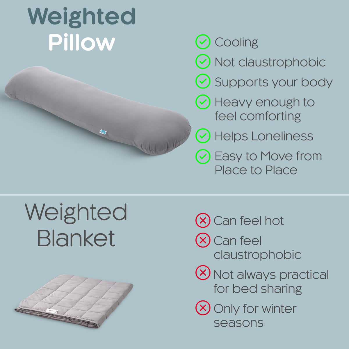 Removable washable cover keeps SleepCloud pillow fresh and easy to care for.