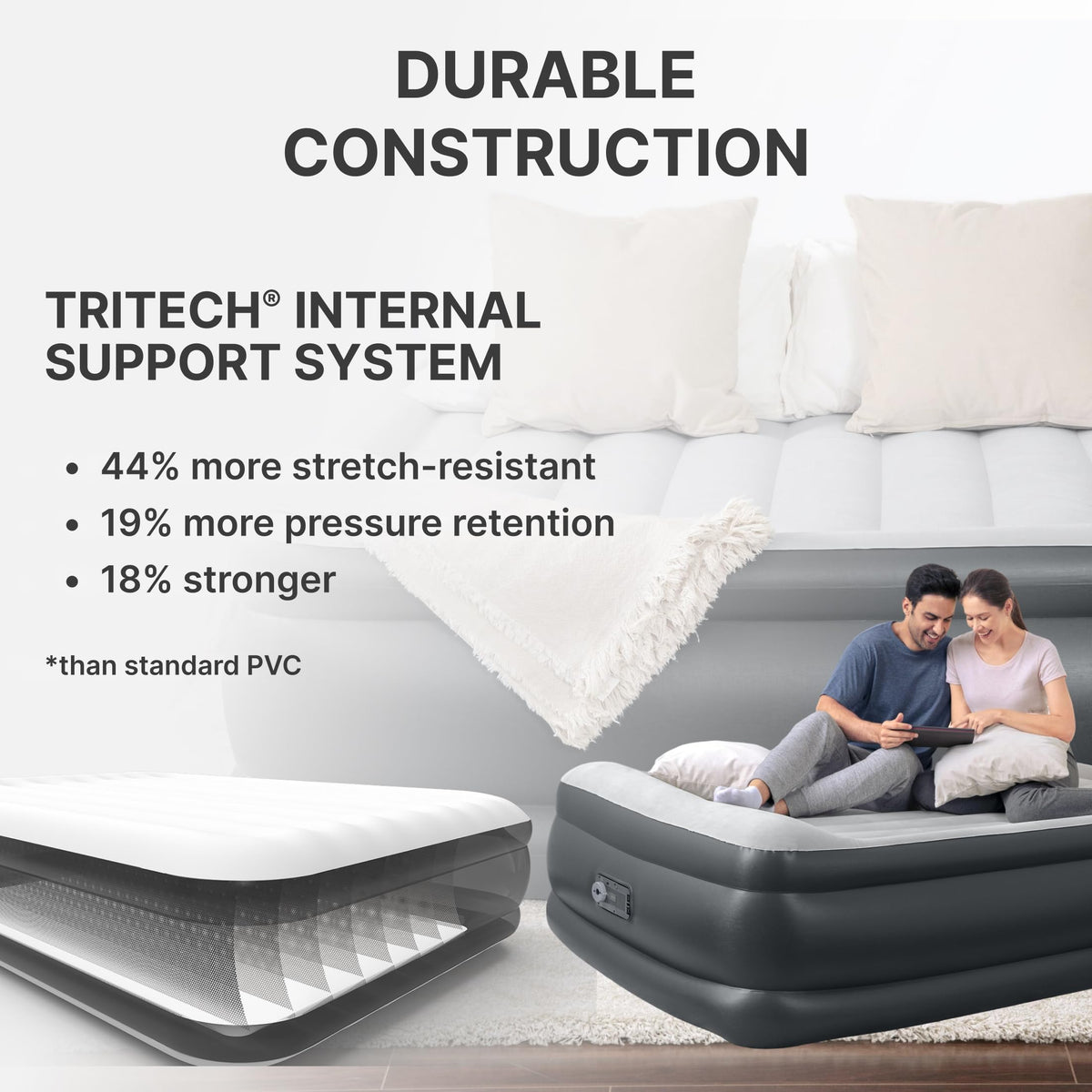 SLEEPLUX quick inflation feature inflates in minutes