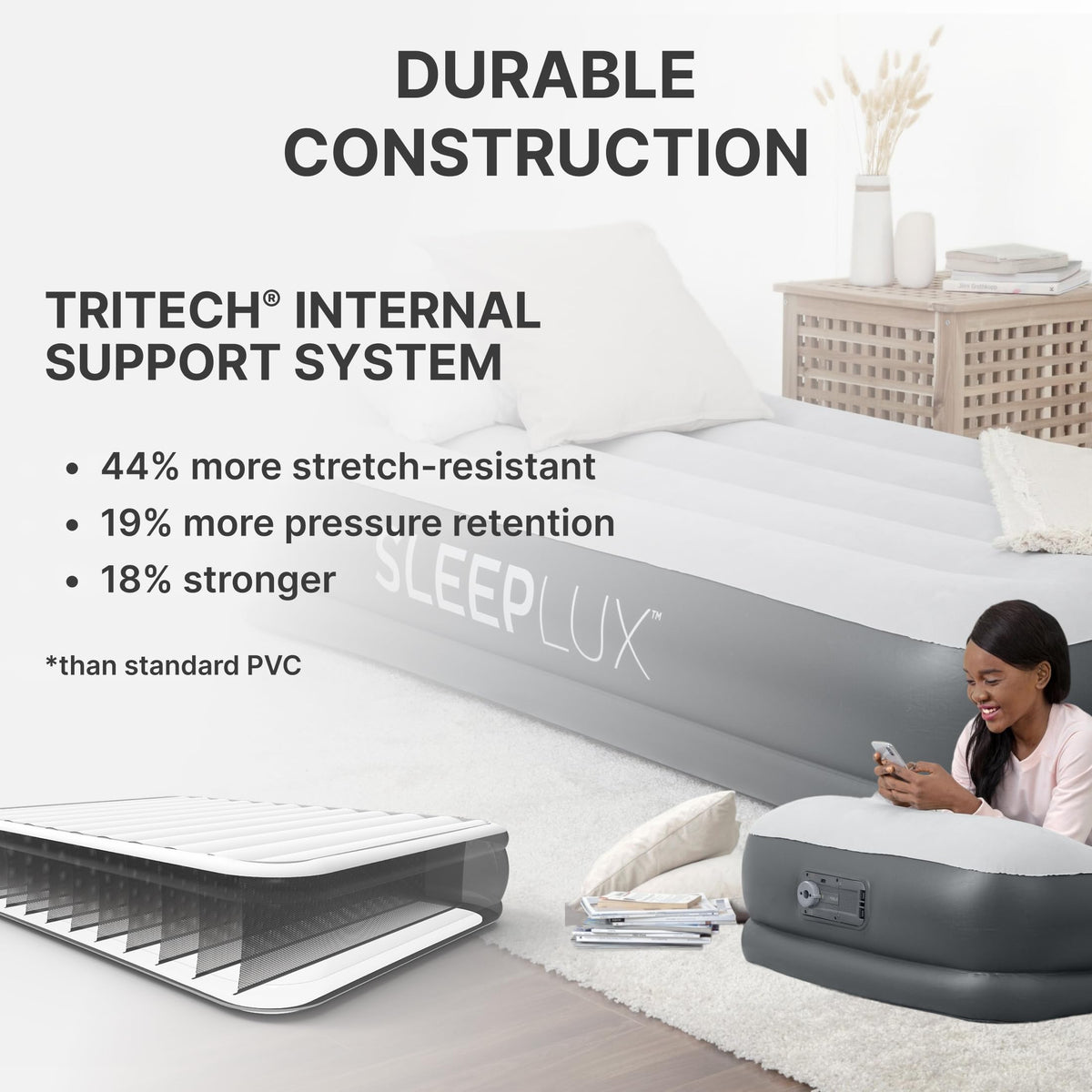 SLEEPLUX built-in USB charger enables device charging while you rest.