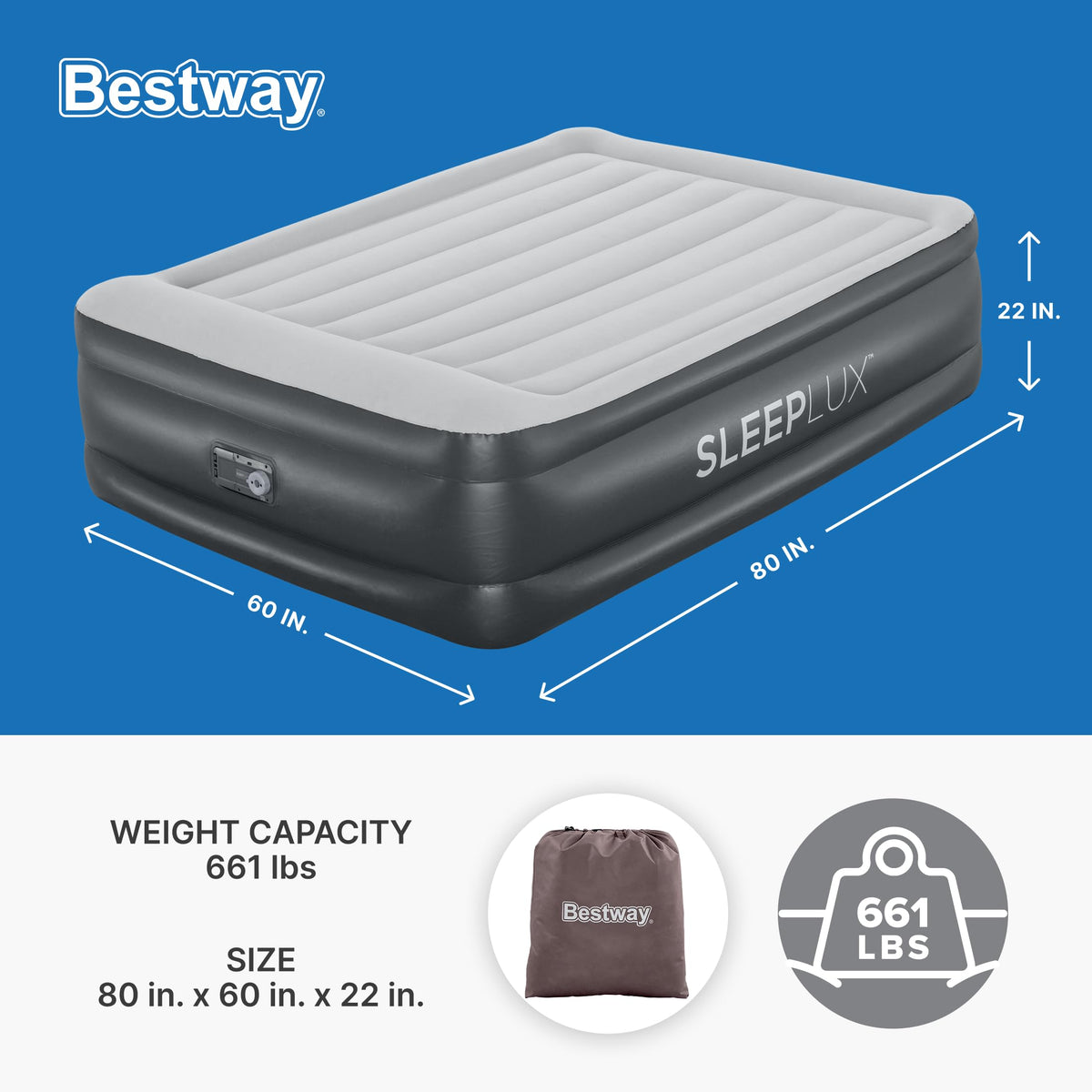 SLEEPLUX tritech core construction shown for durable shaping