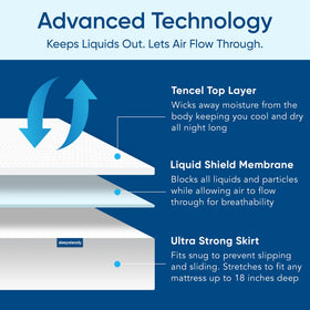 Sleepsteady breathable cooling fabric helps you stay comfortable all night.