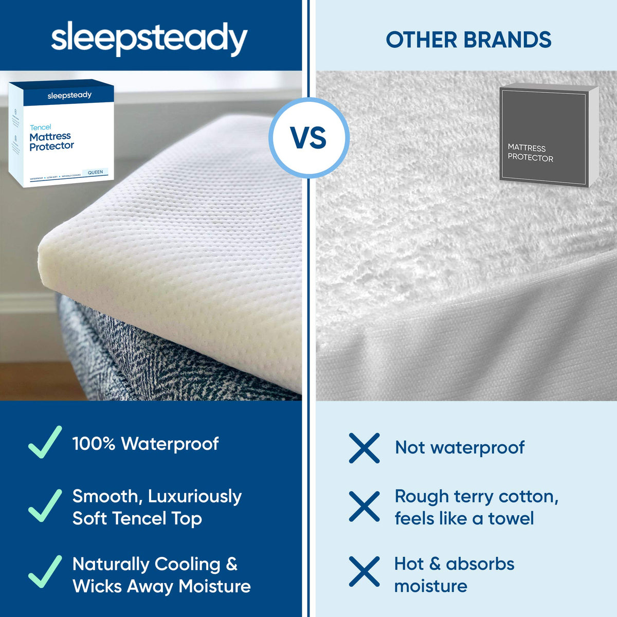 Sleepsteady durable side skirt helps maintain a secure queen fit.