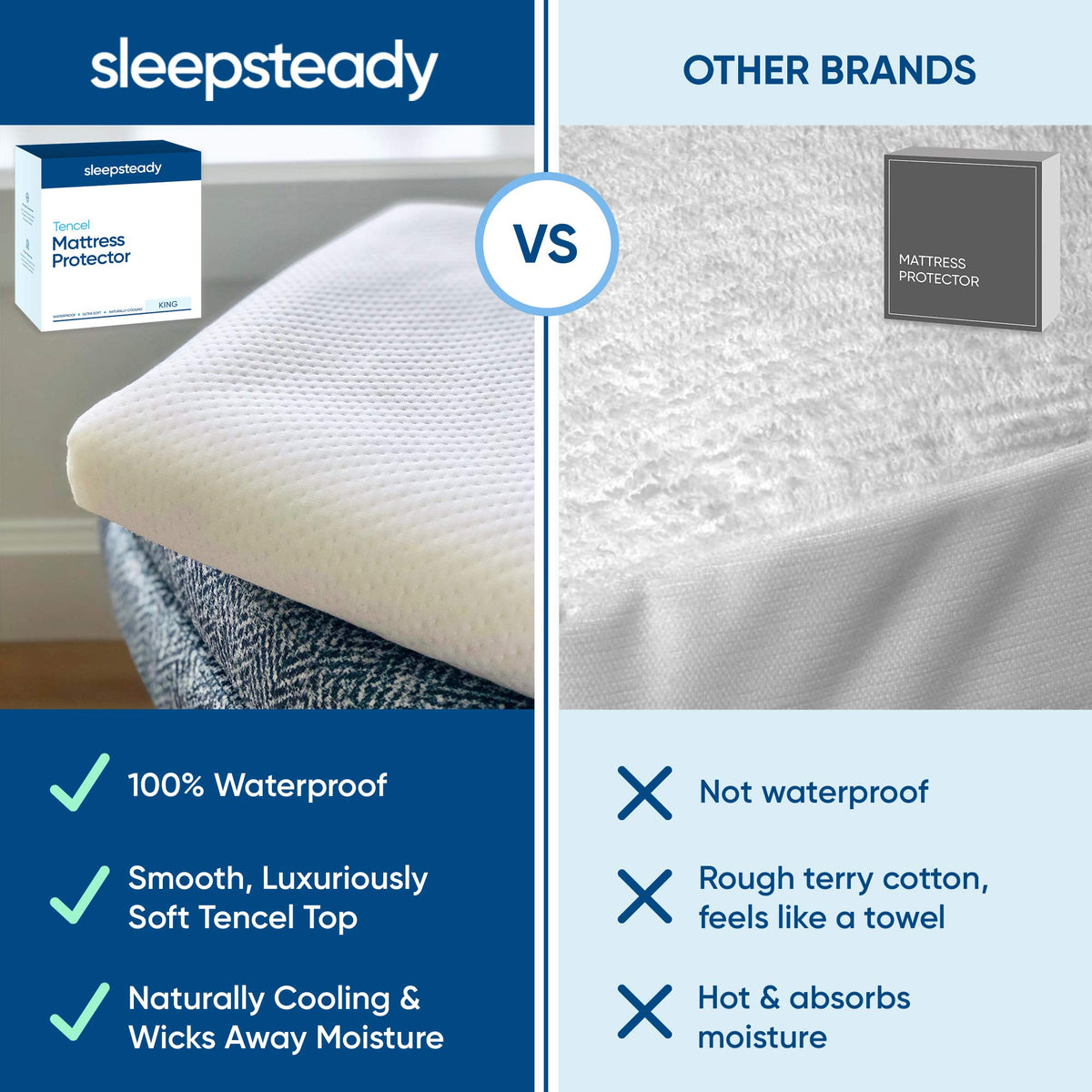 Sleepsteady luxury Tencel feel adds comfort and moisture control.