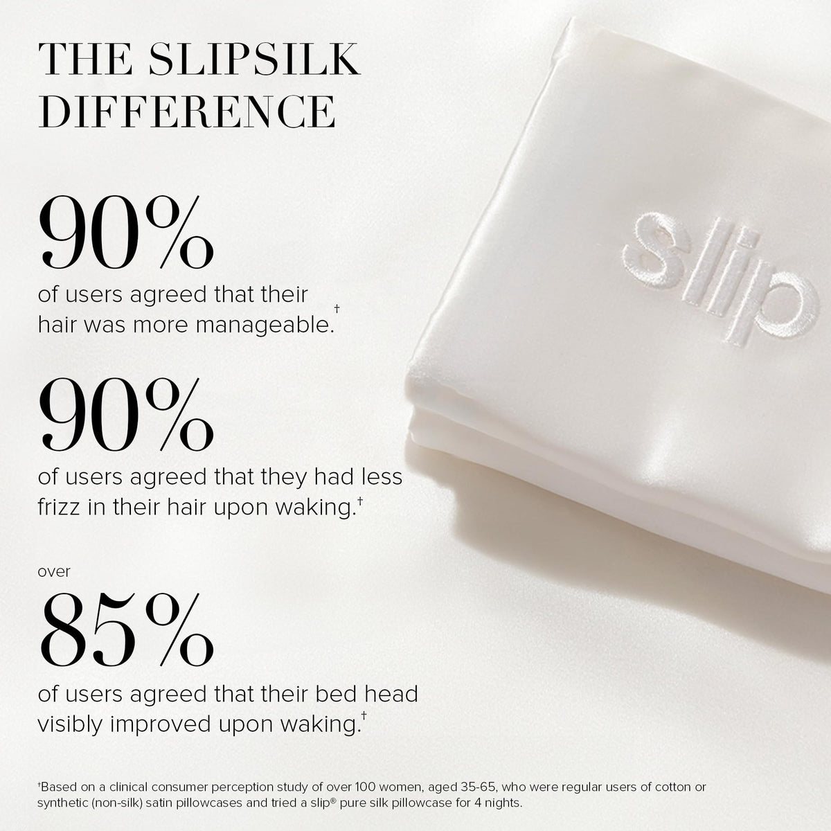 SLIP product with invisible zipper highlights easy nightly use