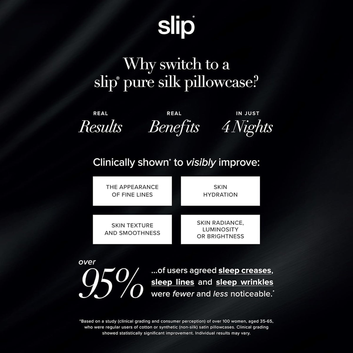 Slip Pure Silk Pillowcase anti-bed head reduces morning tangles and frizz