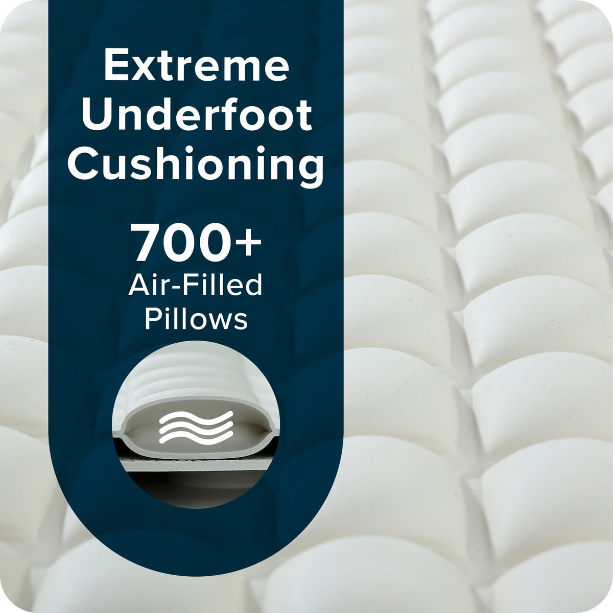 Close-up of PillowTop mat shows dual-layer quilting for safety