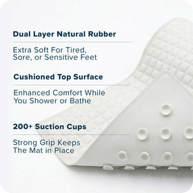 PillowTop mat on smooth surface features quick-dry design