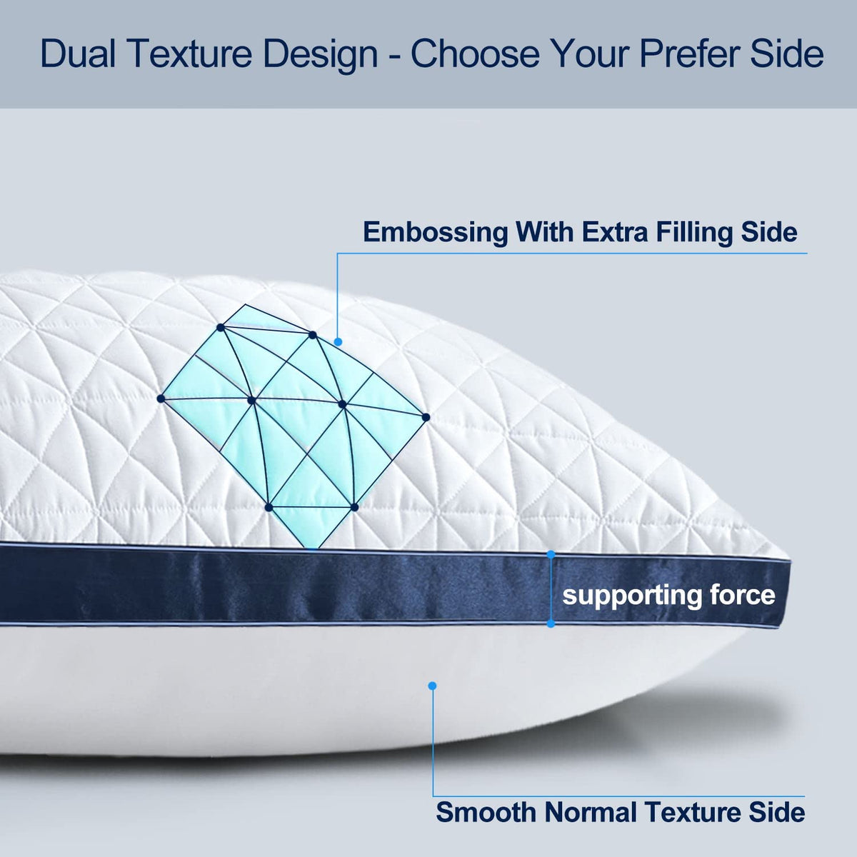 Slybear 3D microfiber filling delivers soft support with responsive bounce