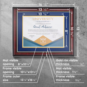 SMART&PROUD blue mat with gold rim highlights the degree elegantly.