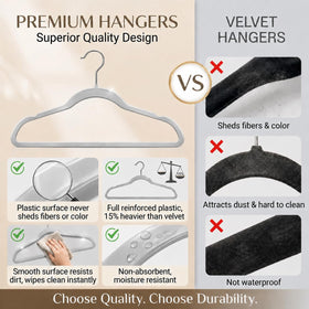 Smartor nonslip notches and curved shoulders hold clothes securely in place.