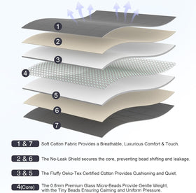 Smart Queen weighted blanket side view on a bed for all-season comfort.