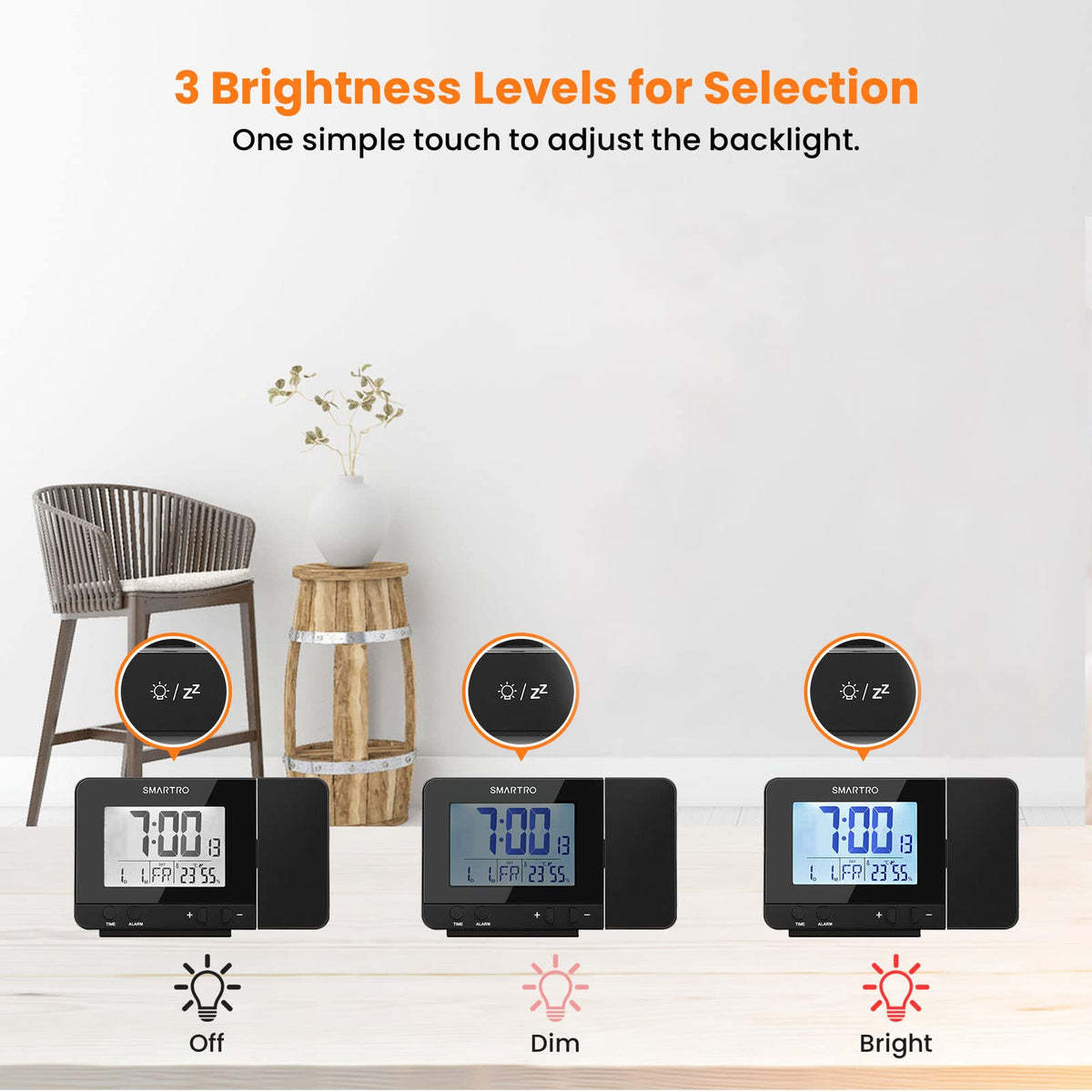SMARTRO indoor thermometer and hygrometer monitor room conditions in real time