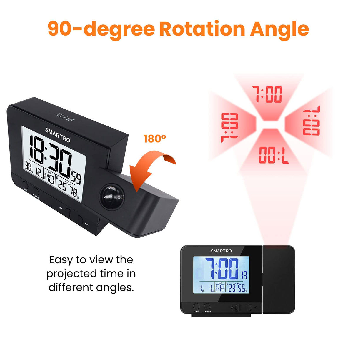 SMARTRO projection can be rotated for ceiling or wall visibility