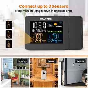 SMARTRO SC91 12/24 hour format for easy time reading and planning